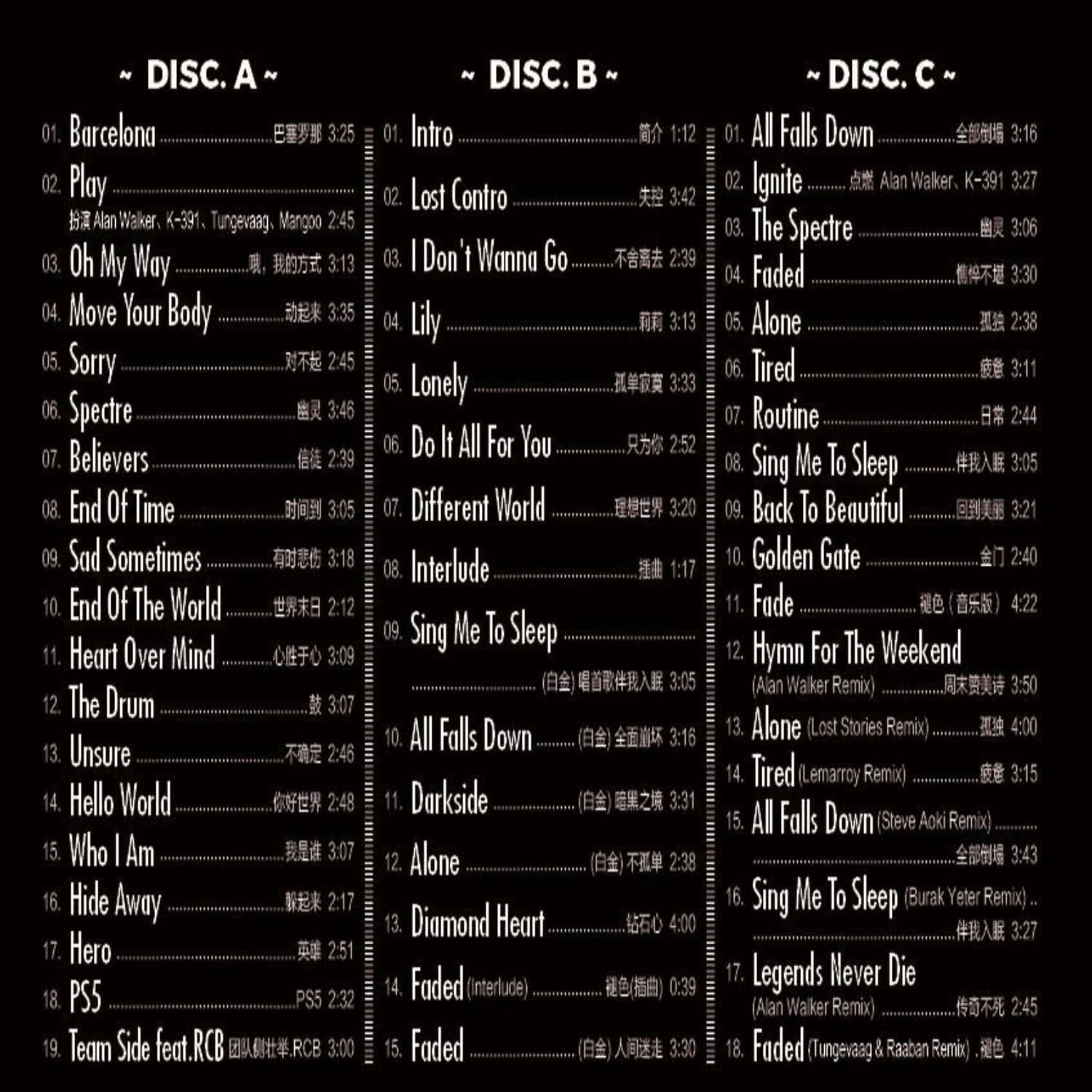 CD de musique électronique dyn - Musical Instrument Synthesizer avis et prix