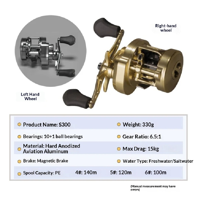 Moulinet de pêche à tambour en - Ocean Drum Wave avis et prix